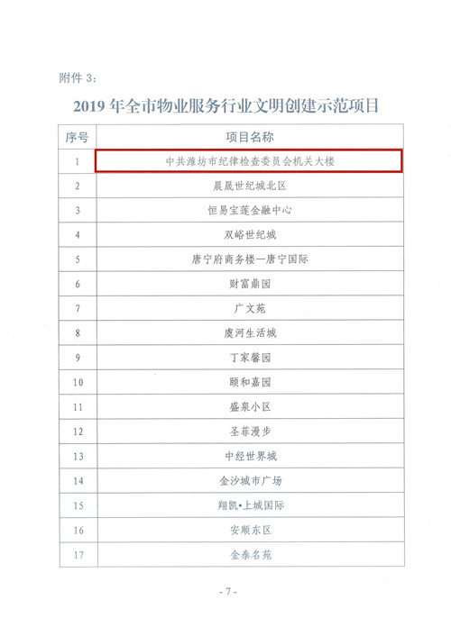 1584685828796701.jpg 市文明示范項目-中共紀委大樓.jpg